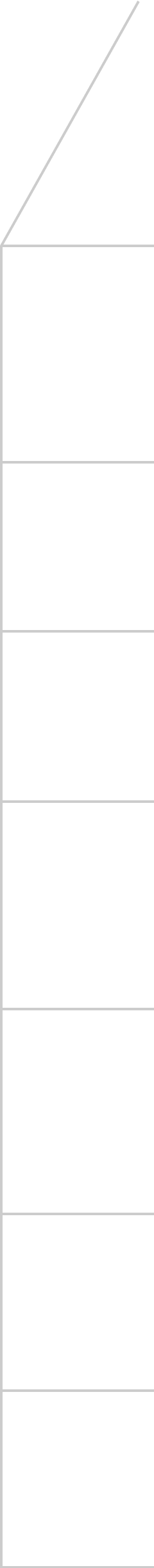 pointer2